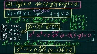 Метод рационализации-3