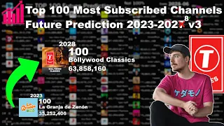 Top 100 Most Subscribed Channels Future Prediction 2023-2028 v3