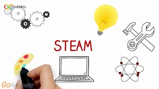 STEAM Education VS Traditional Education | STEAM Education for Kids