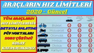 HIZ LİMİTLERİ VE  ARAÇ ÖZELLİKLERİ / SPEED LIMITS AND VEHICLE FEATURES  🚔🚐🚓🚗🚘