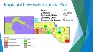 March 21, 2023 - West Placer Community Meeting: Development & Construction in 2023