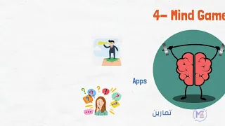 كيف تقوي ذاكرتك | خمس خطوات عملية لتقوية الذاكرة (الإيقاع الصوتي) | نصائح طالب المجرة