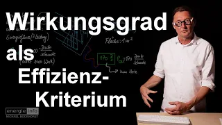 Wirkungsgrad | energieinfoABC: Erklärung, Rechnungen, Hintergründe