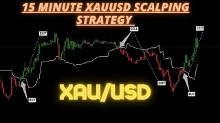 Most Easiest 15 Minute Gold Scalping Strategy | 95% Win Rate Scalping Strategy | Trade Like A Pro