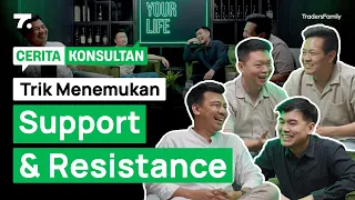 Rahasia Traders Family Dalam Menentukan Support & Resistance