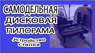 Самодельная дисковая пилорама. Устройство станка.