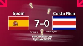 Spain 7-0 Costa Rica QUICK REACTIONS | Group E | 2022 FIFA World Cup.