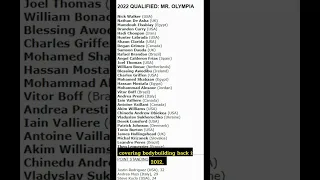 Final Olympia Qualified Competitor List: 36 Bodybuilders
