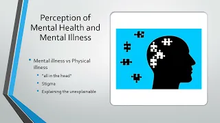 Chapter 1 Mental Health and Mental Illness