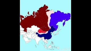 russia vs China