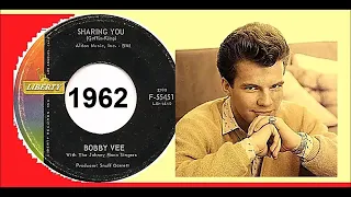 Bobby Vee - Sharing You