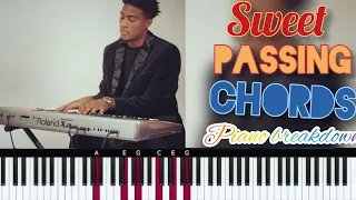Gospel Piano Breakdown | Learn Passing Chords and Chord voicings from Elijah muse