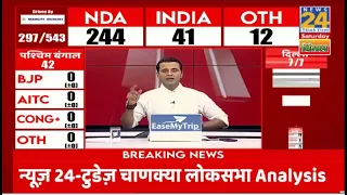 Exit Poll 2024 LIVE: News24 पर सबसे सटीक Exit Poll | NDA Vs INDIA | BJP Vs Congress