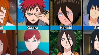 Naruto characters in Boruto | Evolution of Naruto characters | #naruto #anime #otaku