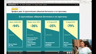 🚀8 крупнейших обвалов Биткоина и их причины🔰падение криптовалют🎭