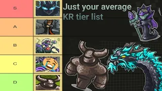 Ranking every boss in Kingdom Rush