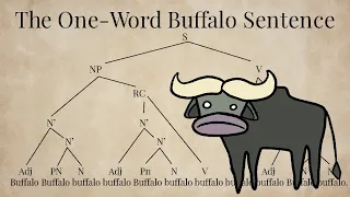 Buffalo Buffalo buffalo buffalo Buffalo buffalo buffalo buffalo buffalo Buffalo buffalo