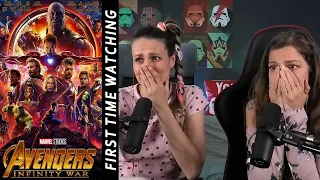 Avengers Infinity War & Endgame REACTION with Michelle Part 1