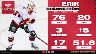 Erik Brännström: 2023-24 Ottawa Senators Year-In-Review | LOSP CLIP