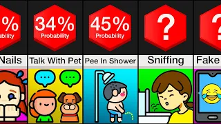 Probability Comparison: Weird Things Everyone Does!