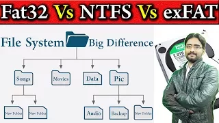 File System Explained? Big Difference Between Fat32 vs NTFS vs exFAT ???