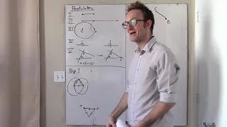 Logic - Euclid's Elements - Postulates 1-5 & Propositions 1-8