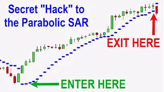 The Trick to Make "Parabolic SAR" Profitable!