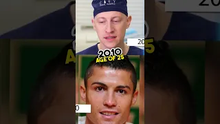 Did Cristiano Ronaldo Have Plastic Surgery?