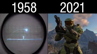 La evolución de los videojuegos 1958-2021 | Full Hd | Linea Evolutiva