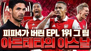 피파4가 버린 EPL 1위 현역 아스날 스쿼드ㄷㄷ 아니 왜 좋지?;; 피파4