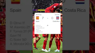 Spain vs Costa rica | FIFA world cup 2022  | summary 7-0 goals