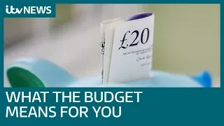 Budget 2018: Tax cuts and relief for businesses | ITV News