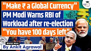 Can Indian Rupee, Replace Dollars and Become Global Currency? | UPSC GS3