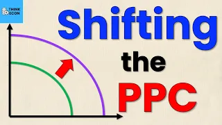 The Production Possibilities Curve (PPC) Explained | Think Econ