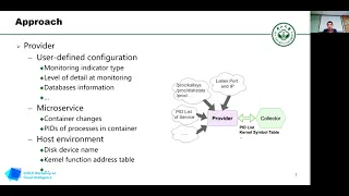 Kmon: An In-kernel Transparent Monitoring System for Microservice Systems with eBPF