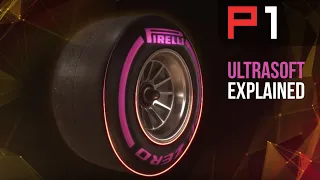 New F1 tyre - Pirelli Ultrasoft explained