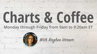 Charts and Coffee with Raghee for Friday, April 28. 2023