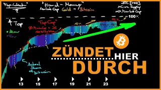 BITCOIN gibt eine LETZTE große CHANCE (Prominenter Experte warnt zu Gold)