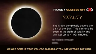 2024 Total Solar Eclipse: Through the Eyes of NASA Highlights 3