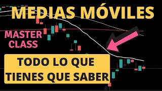 ¿QUÉ SON MEDIAS MÓVILES? IMPORTANCIA EN EL TRADING Y EN EL ANÁLISIS TÉCNICO