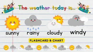 The weather for kids | Weather Name | Kids Vocabulary | Weather name for toddlers