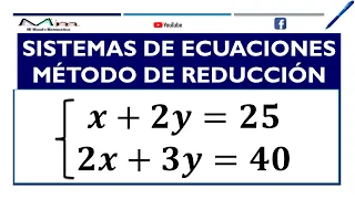 SISTEMA DE DOS ECUACIONES LINEALES CON DOS INCÓGNITAS - MÉTODO DE REDUCCIÓN