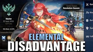 What Even is Elemental Disadvantage? - Epic Seven