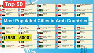 Top 50 | Most Populated Cities in Arab Countries(1950 - 5000)Arab World Largest Cities by Population