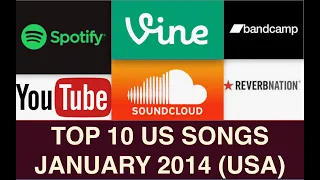 TOP 10 US SONGS JAN 14-K Perry, Pitubll, Ke$ha, Passenger, Avicii, Imagine Dragons, One Direction, M