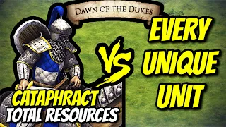 ELITE CATAPHRACT vs EVERY UNIQUE UNIT (Total Resources) | AoE II: Definitive Edition