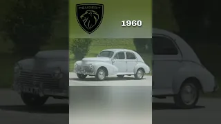 evolution of peugeot car (1890-2023)#shorts