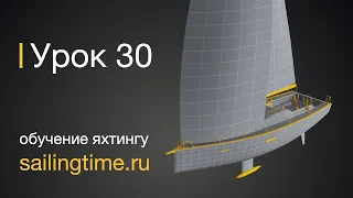 Первый день в море на яхте — урок яхтинга 30 | Школа яхтинга Sailing Time