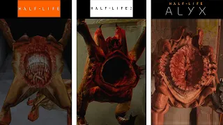 Half-Life Alyx | Graphics Evolution | 1998 - 2020