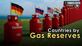 Top 100 Natural Gas Reserves by Country | 3D Animation comparison